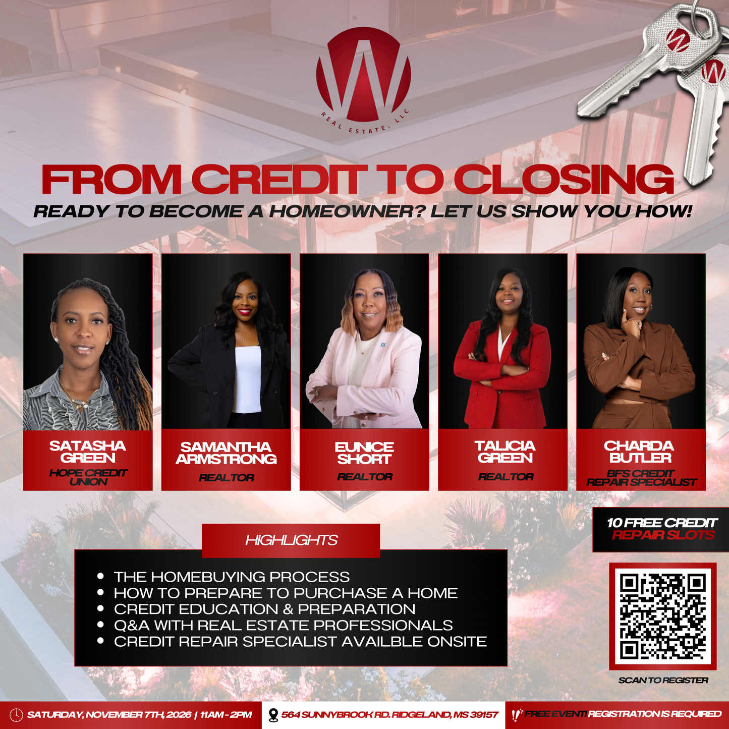 From Credit To Closing Seminar